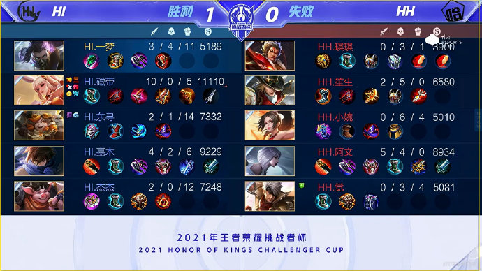 尾关键词 尾关键词