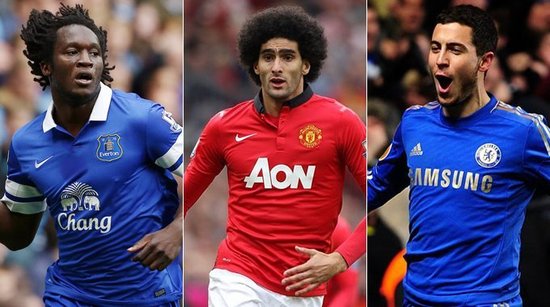 承担得分 承担得分