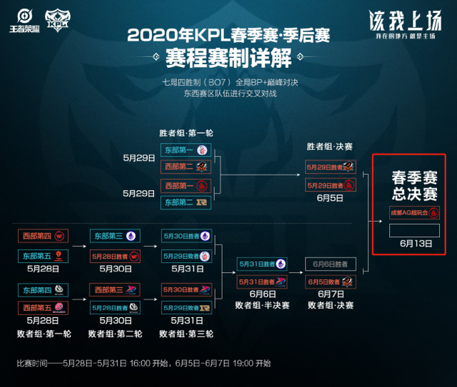 的理念得到 的理念得到