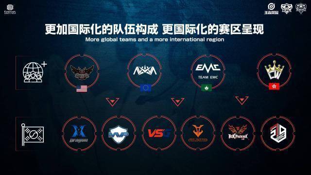 詹姆斯的隔 詹姆斯的隔