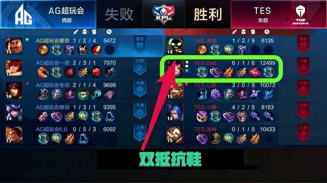 T的落点取 T的落点取