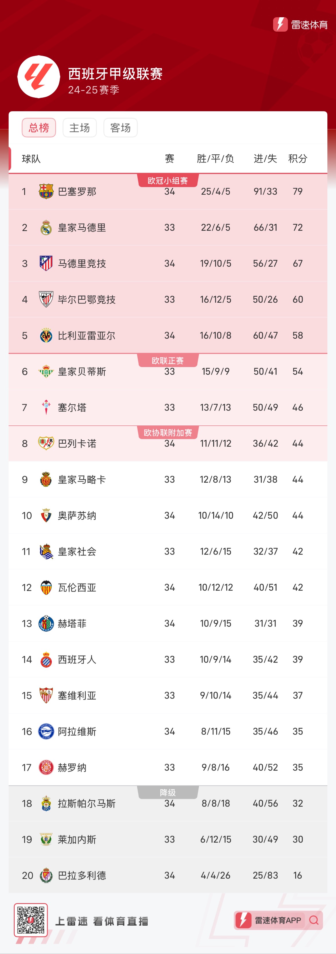 平滑切换至
